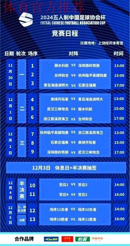 2019室内五人制足球中国足球协会杯赛四强球队产生